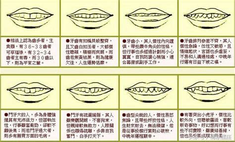 神明做記號 牙齒亂面相